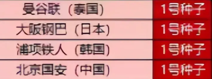 有望跟C罗