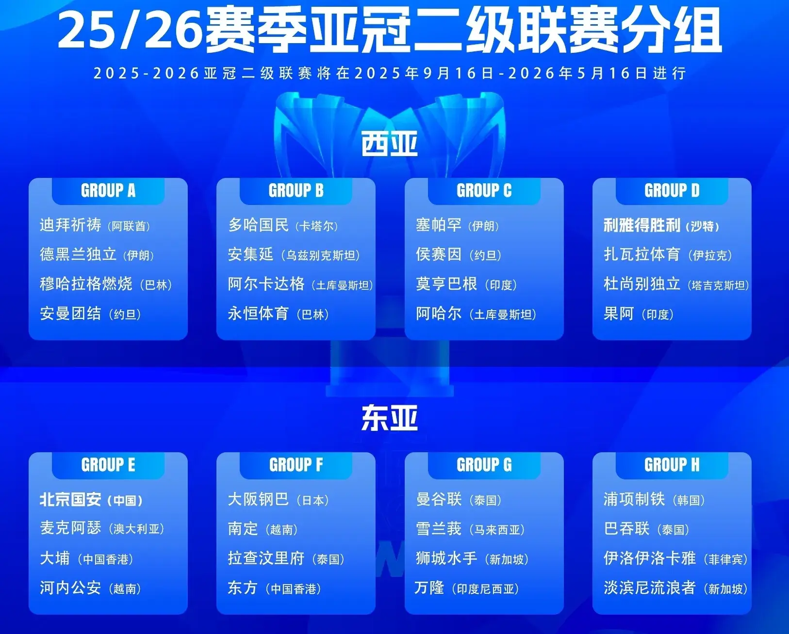 河内公安, 同场竞技