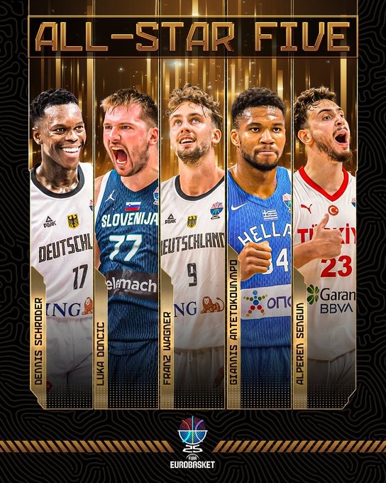 个人奖项汇, 芬兰, yid