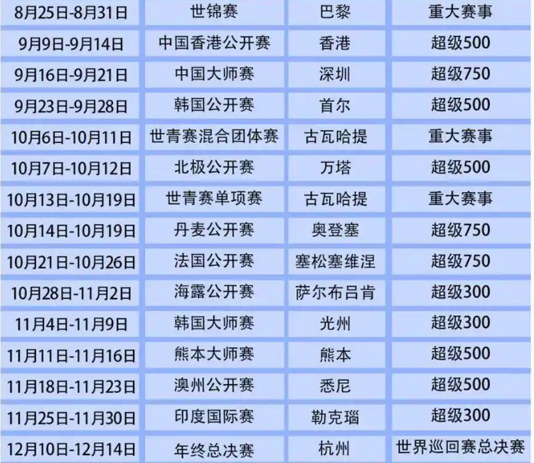 img, 界排名还是