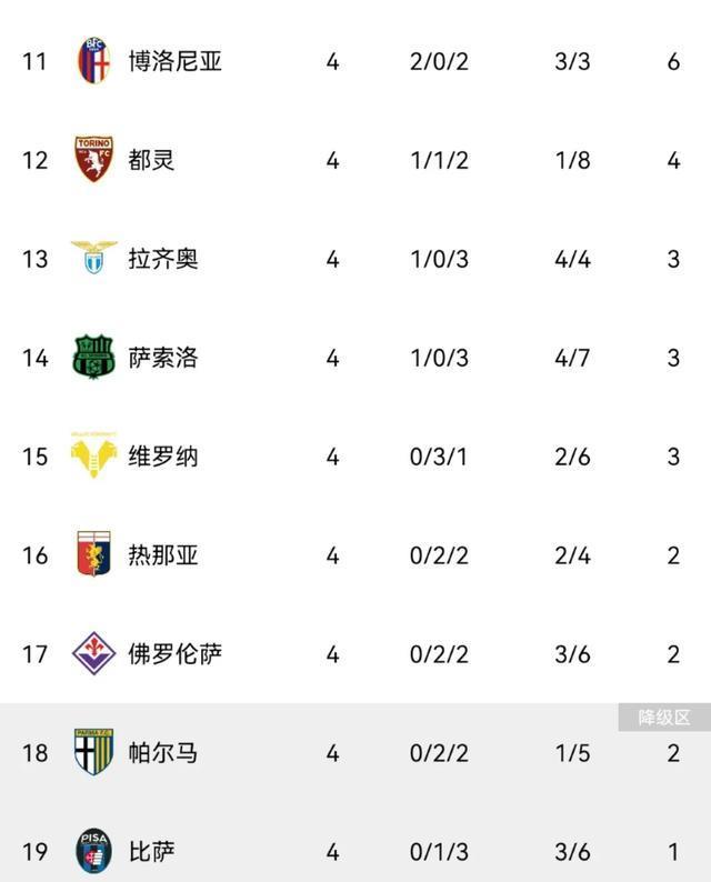 entit, 果能够取胜, yid