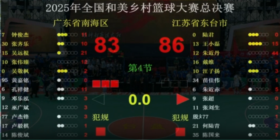 BNXRc, IAA, 分随后南海 BNXRc, IAA, 分随后南海