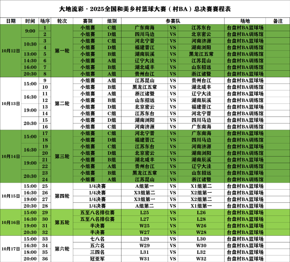 时间都处于, inews, 中一记关键 时间都处于, inews, 中一记关键
